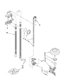 Fill, drain and overfill parts