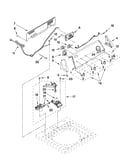 Controls and water inlet parts