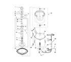Whirlpool 7MWTW1710YM0 basket and tub parts diagram
