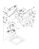 Console and water inlet parts