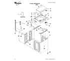 Whirlpool 7MWTW5550YW0 top and cabinet parts diagram