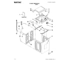 Maytag 7MMVWX700XL0 top and cabinet parts diagram