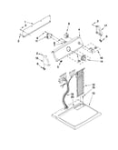 Top and console parts