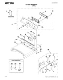 Top and console parts