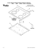 Cooktop parts