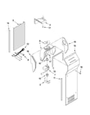 Air flow parts