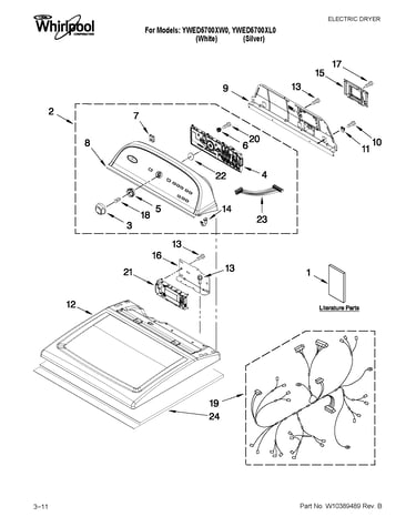 Top and console parts