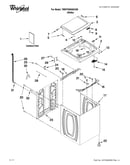 Top and cabinet parts