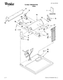 Top and console parts