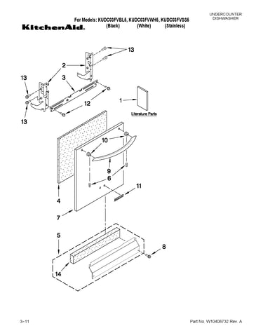 Door and panel parts