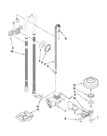 Fill, drain and overfill parts
