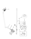 Fill and overfill parts