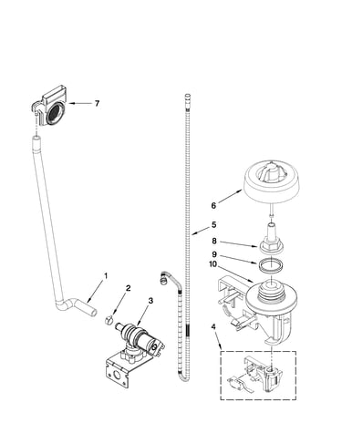Fill and overfill parts