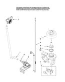 Fill and overfill parts