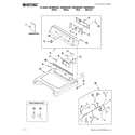 Maytag MEDB850WR1 top and console parts diagram