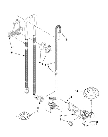 Fill, drain and overfill parts