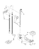 Fill, drain and overfill parts