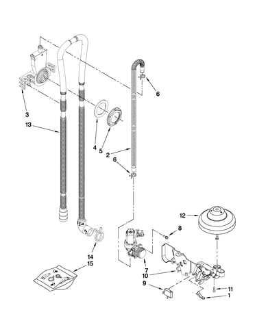 Fill, drain and overfill parts