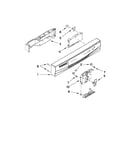 Control panel and latch parts