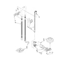 Whirlpool DU1300XTVS7 fill, drain and overfill parts diagram