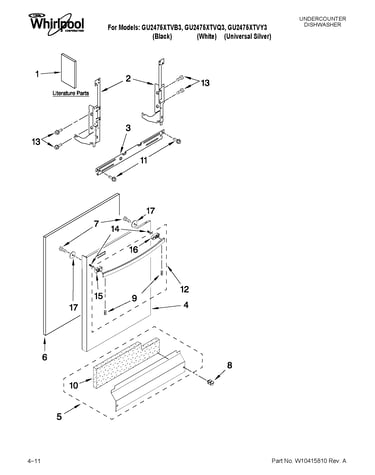 Door and panel parts