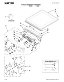 Top and console parts
