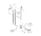 Whirlpool DU1345XTVQ5 fill, drain and overfill parts diagram