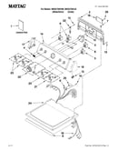 Top and console parts