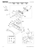 Top and console parts