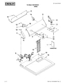 Top and console parts