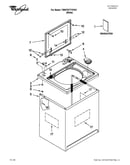 Top and cabinet parts