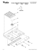 Cooktop parts