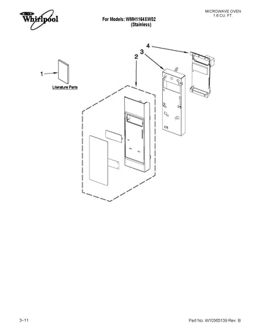 Control panel parts