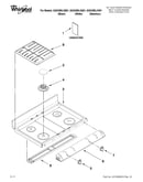 Cooktop parts