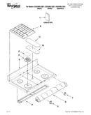 Cooktop parts