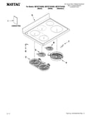 Cooktop parts