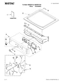 Top and console parts