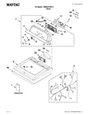 Top and console parts
