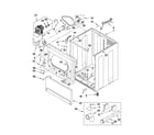 Maytag 7MMGDX700YL1 cabinet parts diagram