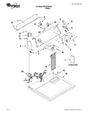 Top and console parts