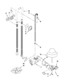 Fill, drain and overfill parts