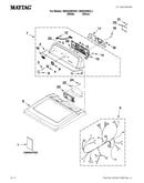 Top and console parts