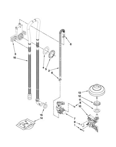 Fill, drain and overfill parts