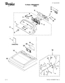 Top and console parts