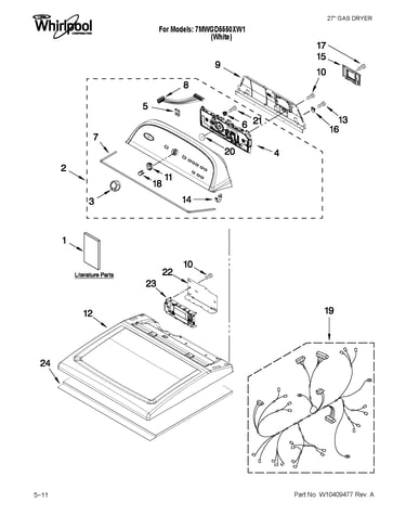 Top and console parts