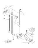 Fill, drain and overfill parts