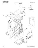 Oven parts
