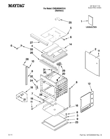Oven parts