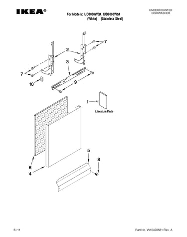 Door and panel parts