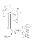 Fill, drain and overfill parts